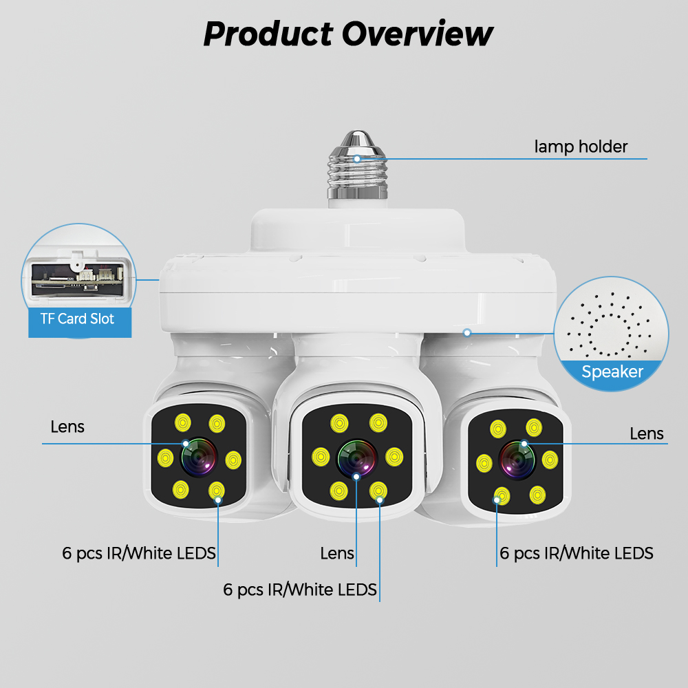 Home Security And Monitoring - Smart 15MP Triple-Lens Bulb Security Camera