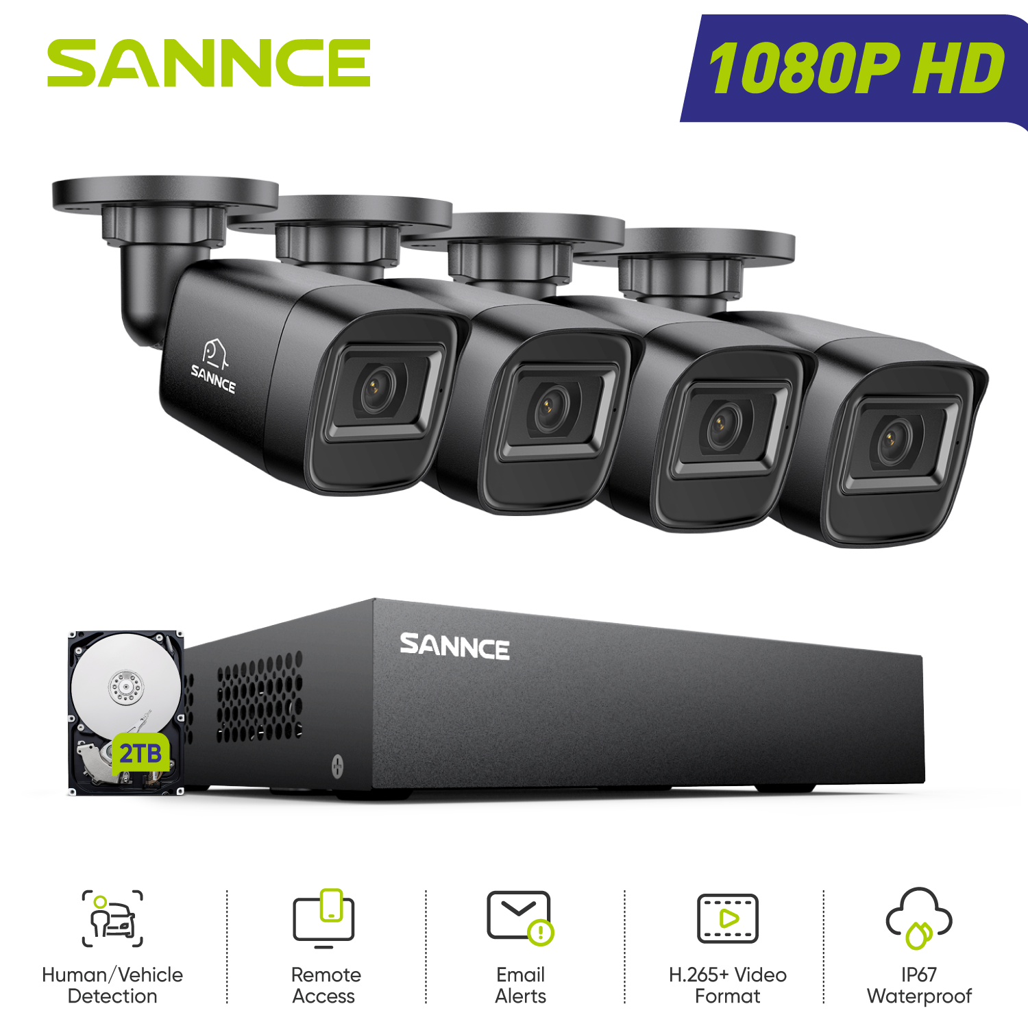 Home Security News - SANNCE 1080P Security Camera System 8CH