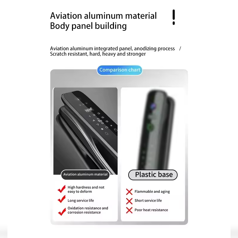 HX5 Smart Door Lock 3D Face Re - Home Security Camera のレビューと価格