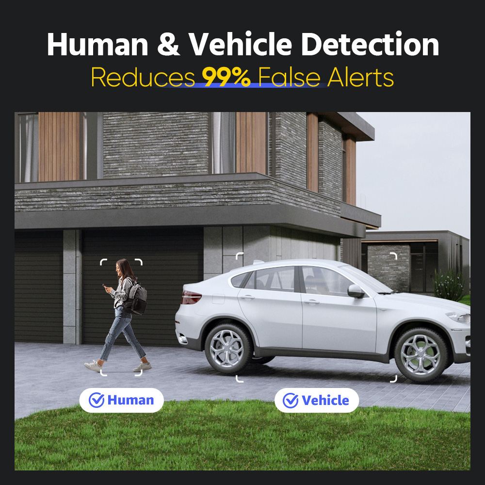 C1200 12MP  Home and Business  - Home Security Kit With Camera のレビューと価格