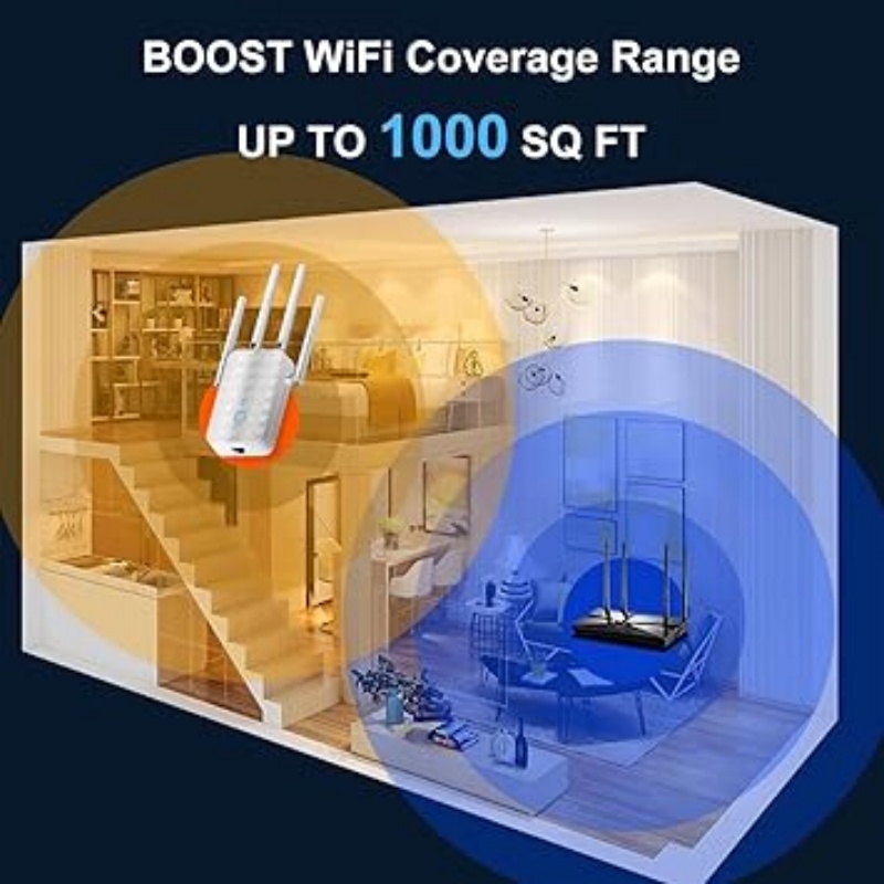 1200Mbps Dual Band WiFi Repeat - Home Security No Wifi のレビューと価格