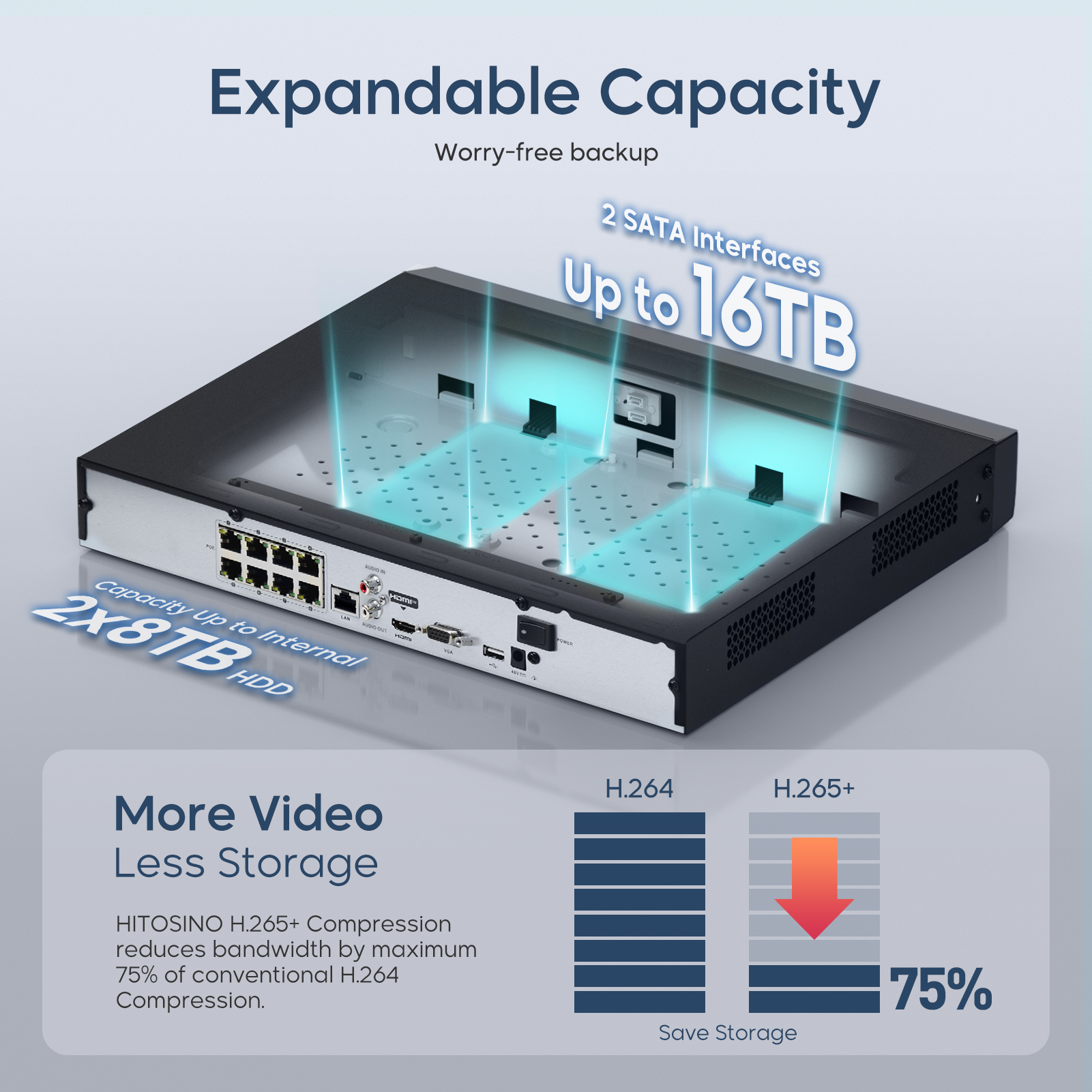 8CH Network Video Recorder for - Home Security System Hikvision のレビューと価格