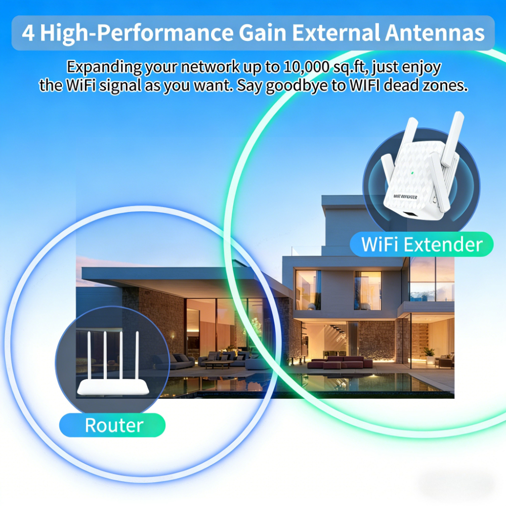 New 1200Mbps 5Ghz WiFi Repeate - Home Security No Wifi のレビューと価格