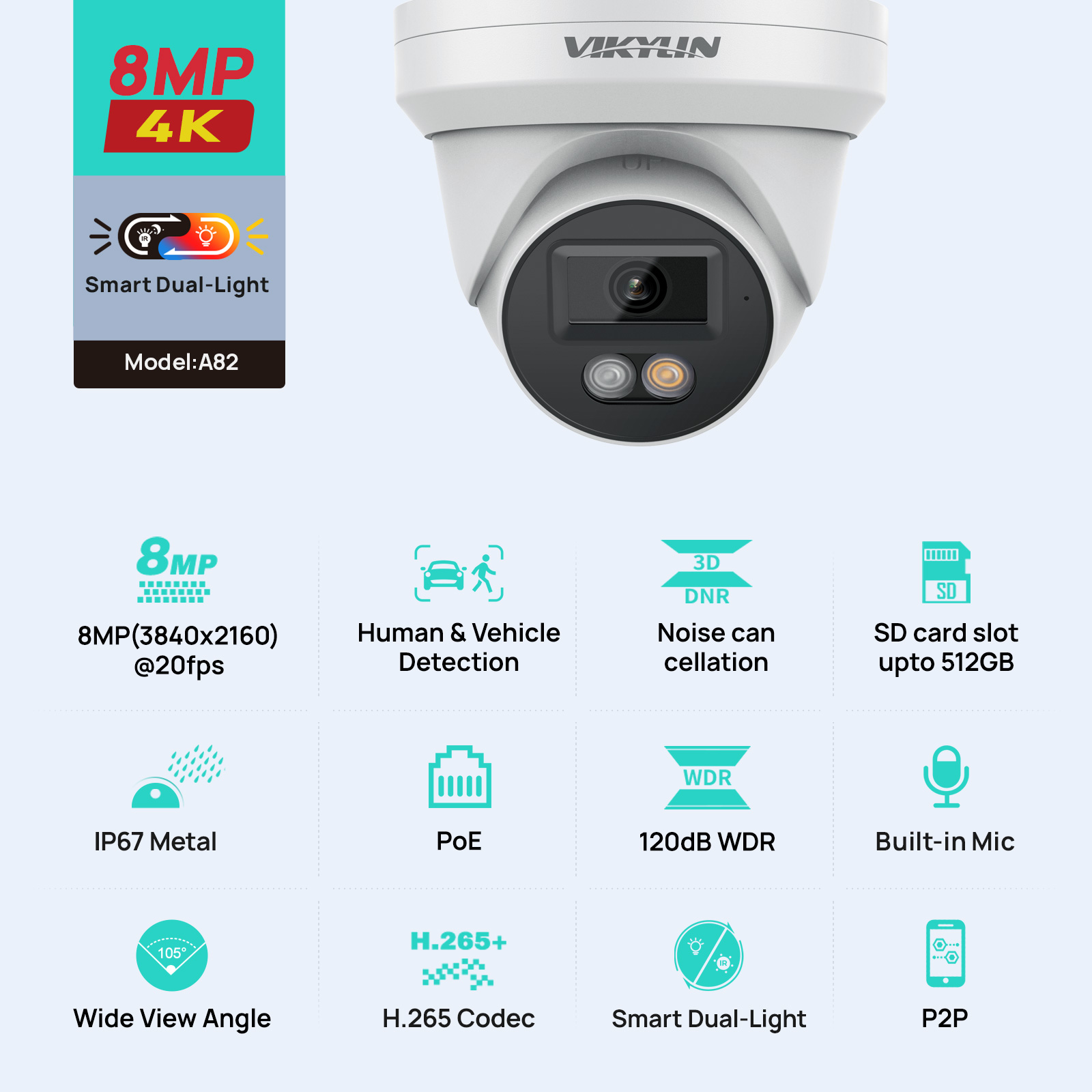 VIKYLIN 8MP 4K IP Security Cam - Home Security Lights Outdoors のレビューと価格