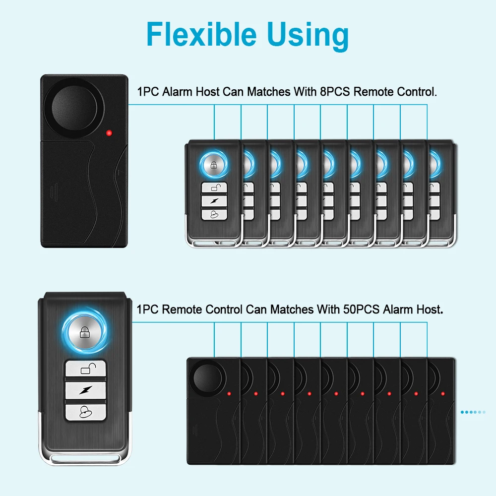 New 110dB Door And Window Vibr - Home Security News のレビューと価格
