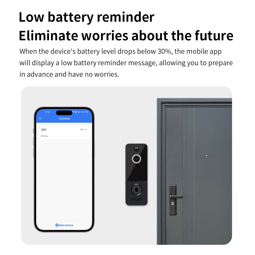 1080P WIFI Video Doorbell TTLO - Home Security News のレビューと価格
