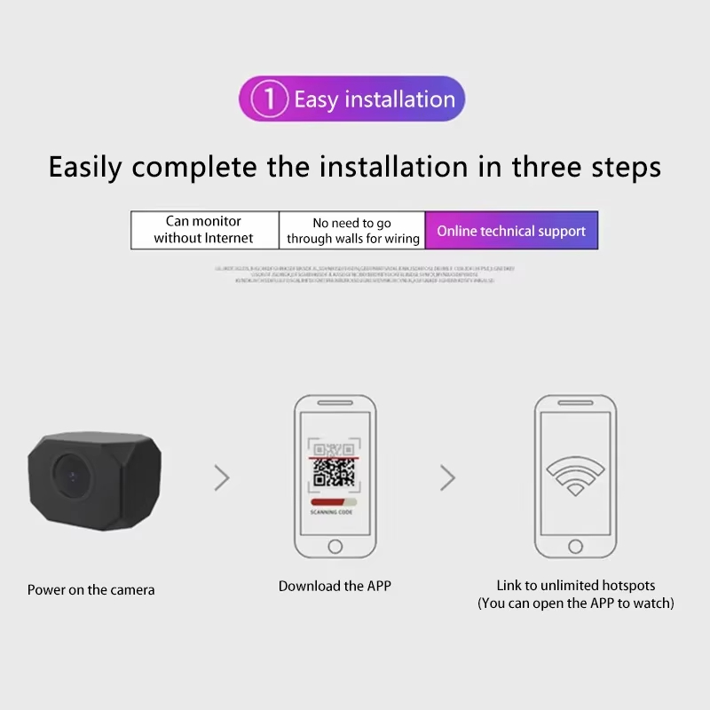 4K HD WiFi Security Camera for - Home Security News のレビューと価格