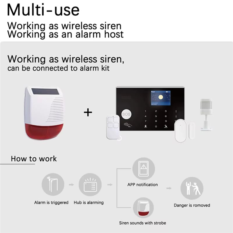 【ADD TO CART 】Burglar Alarm Sy - Home Security Lights Outdoors のレビューと価格
