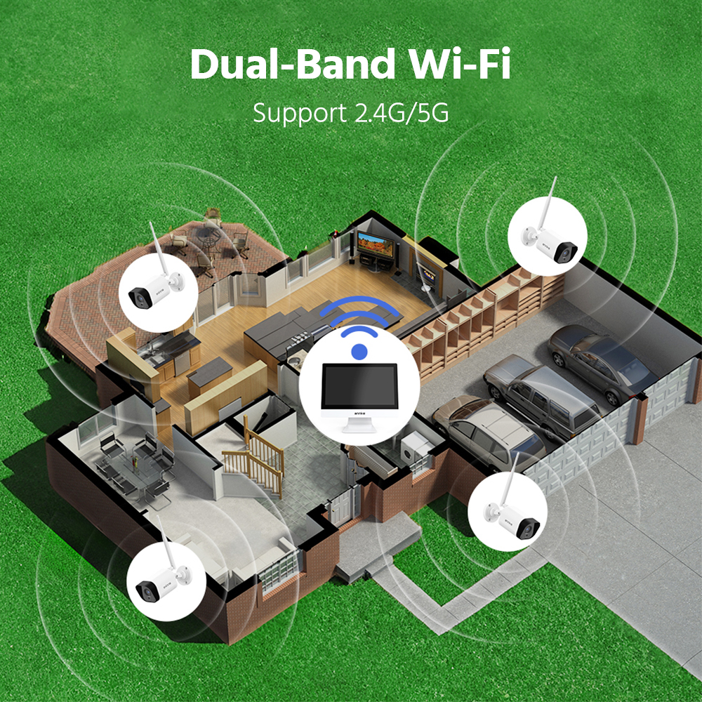 ANNKE 5MP  Wireless Security C - Home Security Kit With Camera のレビューと価格