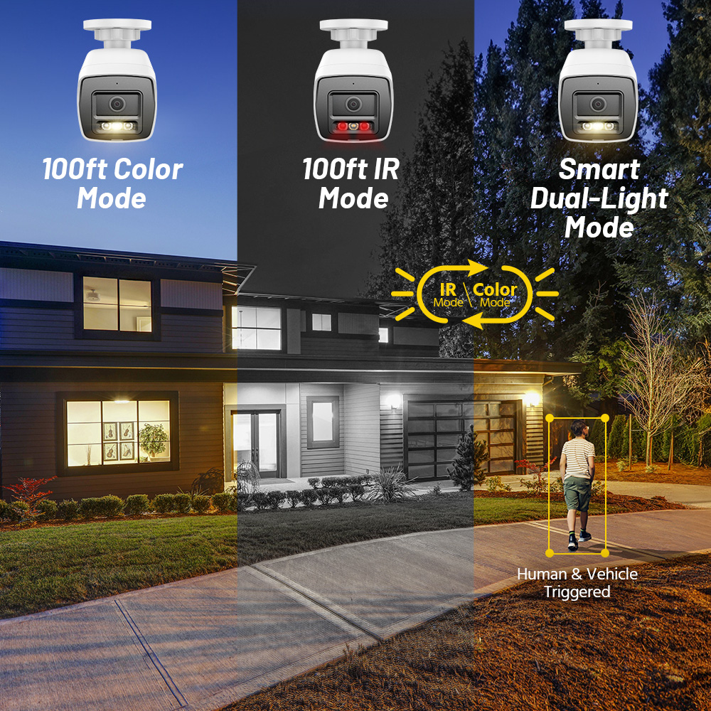 ANNKE 4K POE Video Surveillanc - Home Security Kit With Camera のレビューと価格