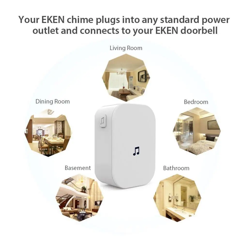 New Home Security 100DB 300M R - Home Security News のレビューと価格