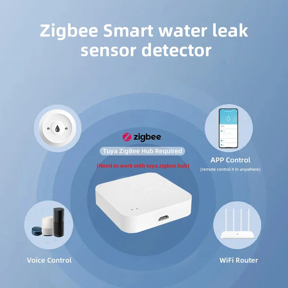 Zigbee3.0 Smart Water Leak Sen - Home Security And Monitoring のレビューと価格