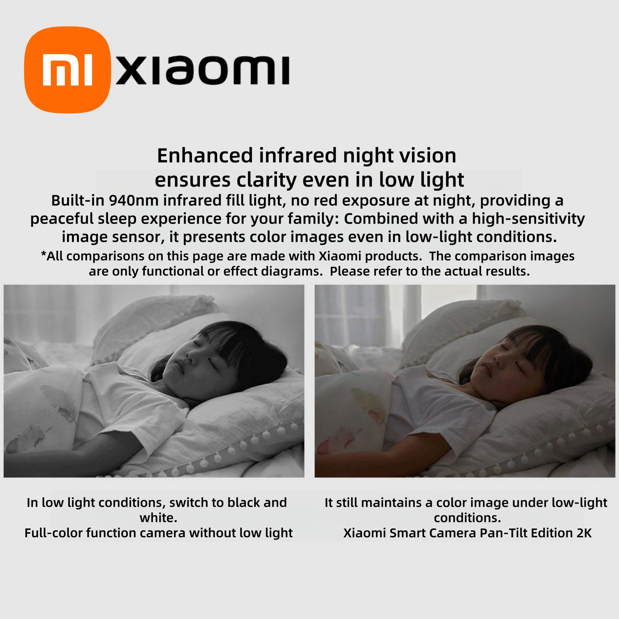 Xiaomi Smart Camera 2K 1296P H - Xiaomi Home Security Camera 2K のレビューと価格
