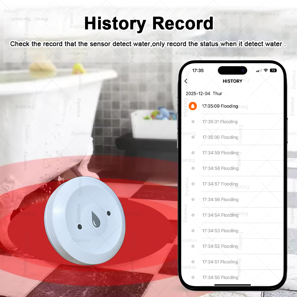Zigbee Water Detector Leakage  - Home Security And Monitoring のレビューと価格