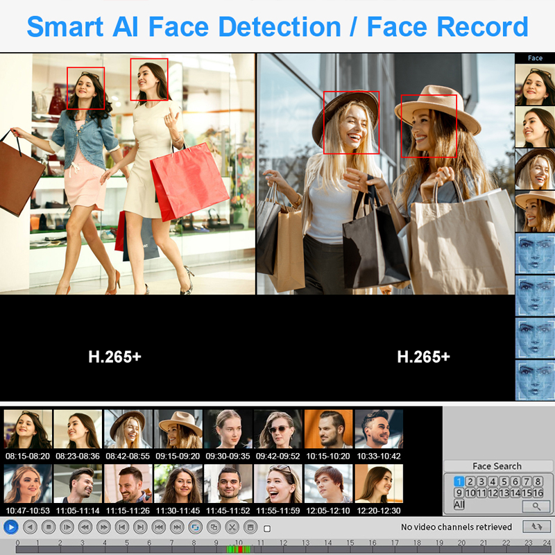 Smar 4CH 8CH AHD DVR 5 in 1 Hy - Home Security For Windows のレビューと価格