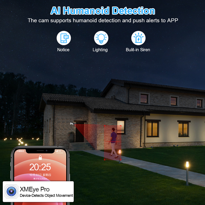 Smar 4CH 8CH AHD DVR 5 in 1 Hy - Home Security For Windows のレビューと価格