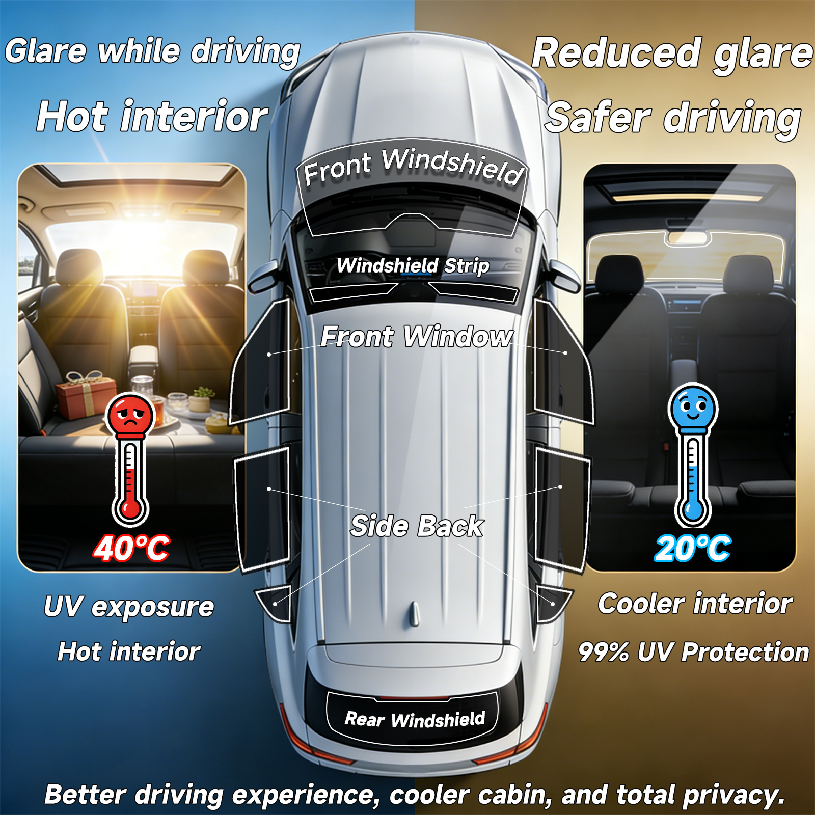 Precut Window Tint Car for Toy - Home Security For Windows のレビューと価格