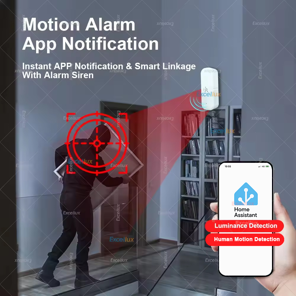 Smart ZigBee Motion Sensor Rad - Home Security Tools のレビューと価格