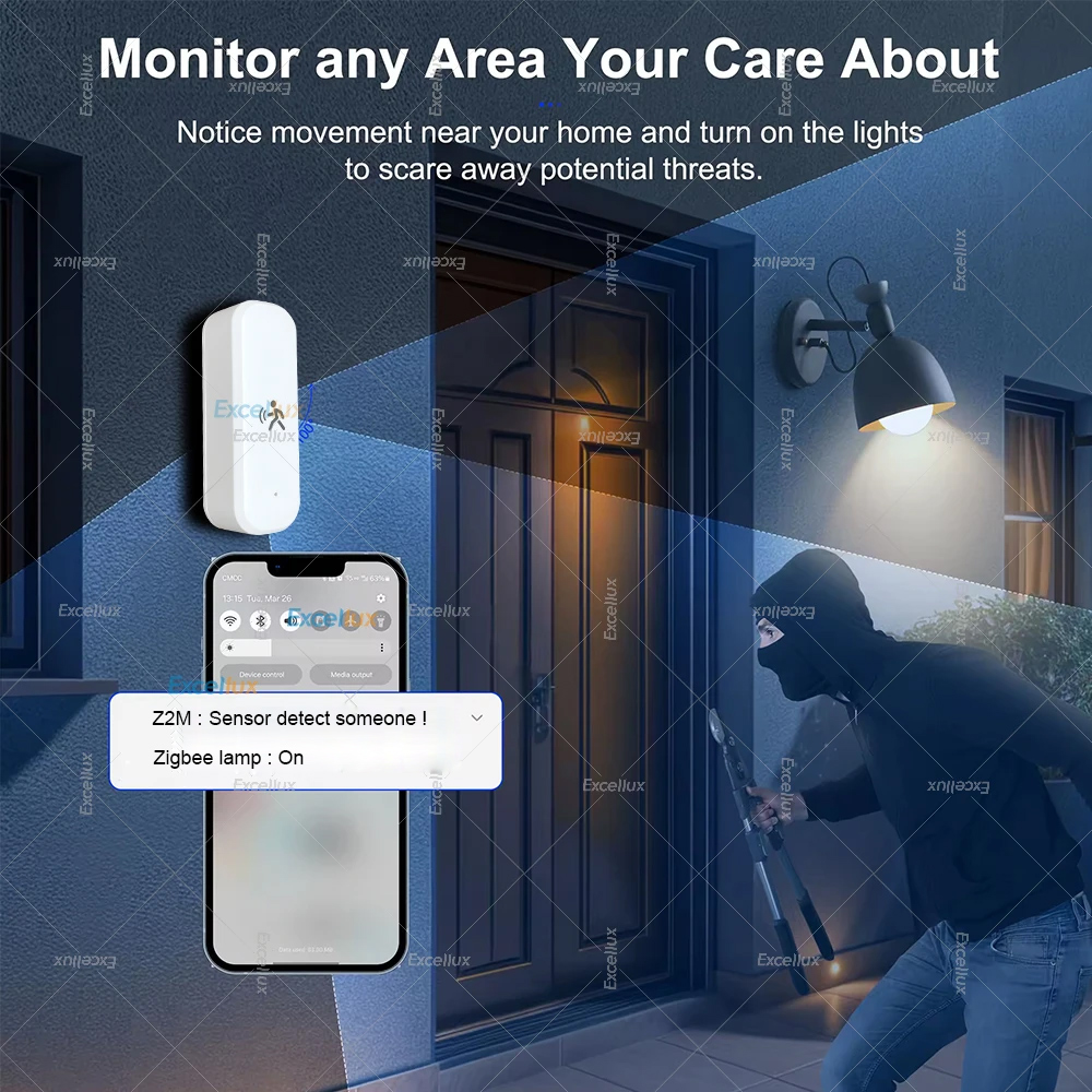 Smart ZigBee Motion Sensor Rad - Home Security Tools のレビューと価格