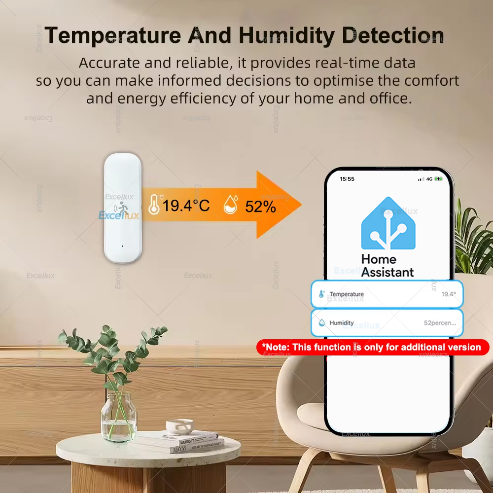 Smart ZigBee Motion Sensor Rad - Home Security Tools のレビューと価格
