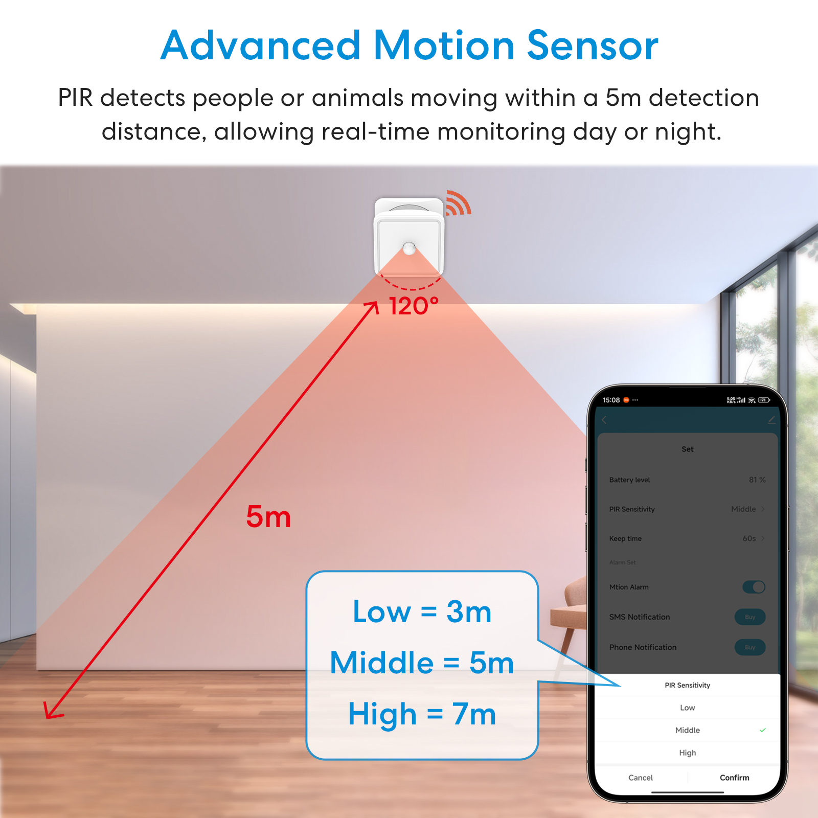 Tuya ZigBee Human Motion Senso - Home Security Tools のレビューと価格
