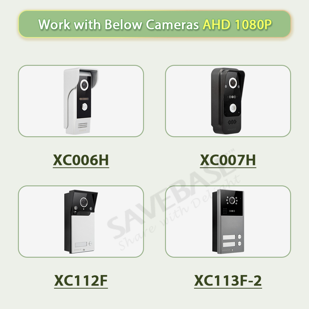 Tuya Smart WIFI Indoor Monitor - Home Security And Monitoring のレビューと価格