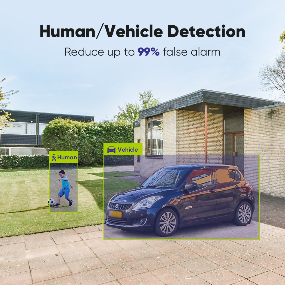 SANNCE 1080P Security Camera S - Home Security News のレビューと価格