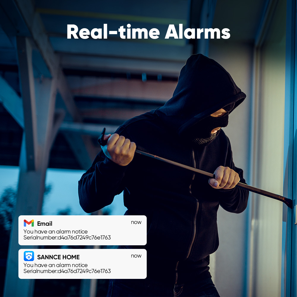 SANNCE 1080P Security Camera S - Home Security News のレビューと価格
