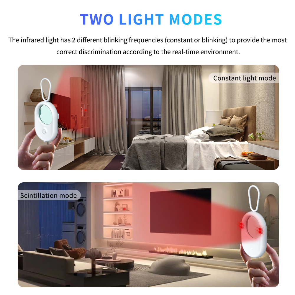 Hidden Camera Detector Profess - Home Security Camera のレビューと価格