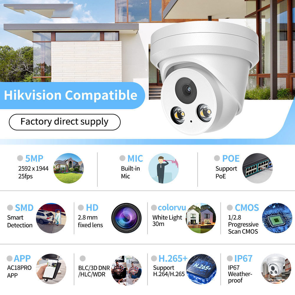 8CH 5MP IP CCTV Security Camer - Home Security System Hikvision のレビューと価格