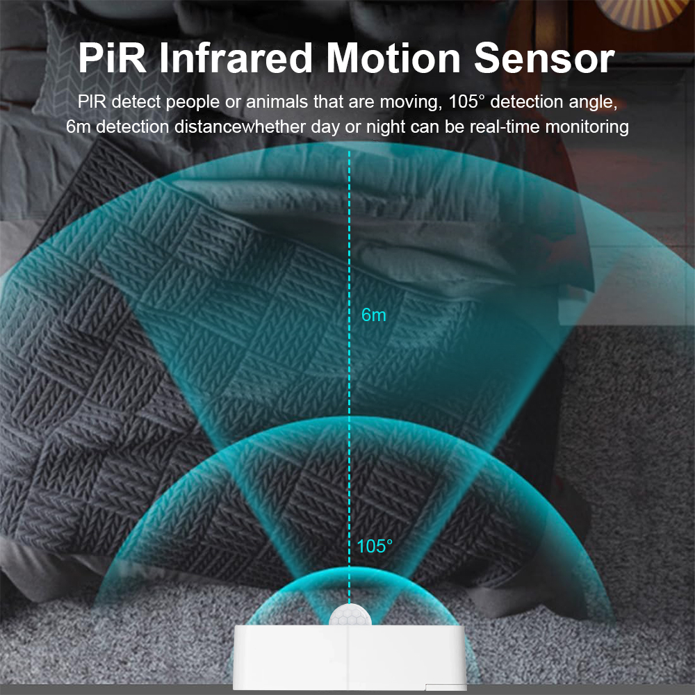 New Tuya WiFi PIR Motion Detec - Home Security News のレビューと価格