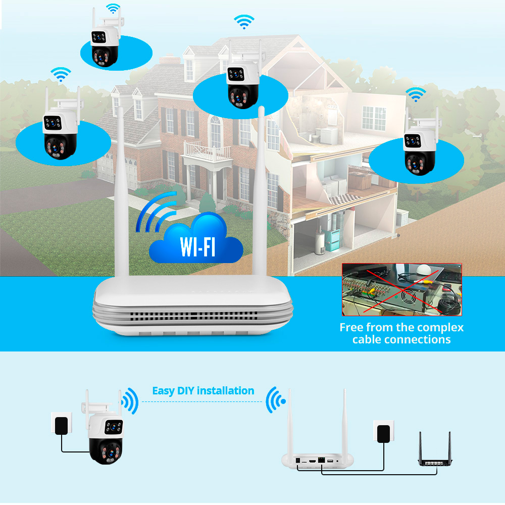 KERUI Waterproof 6MP HD Wirele - Home Security No Wifi のレビューと価格