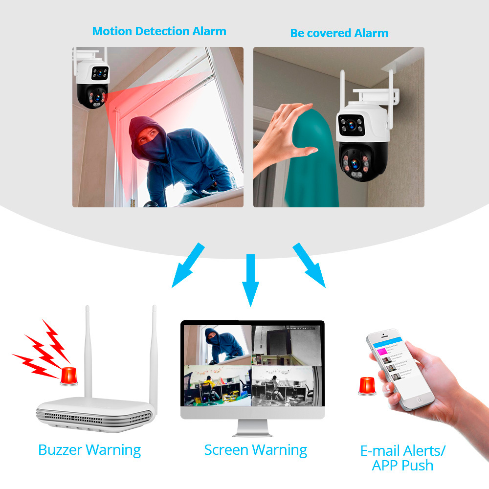 KERUI Waterproof 6MP HD Wirele - Home Security No Wifi のレビューと価格