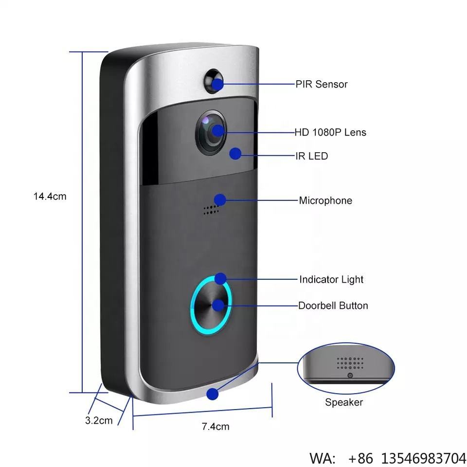 XZJ Smart Product Intelligent  - Home Security Ring Camera のレビューと価格