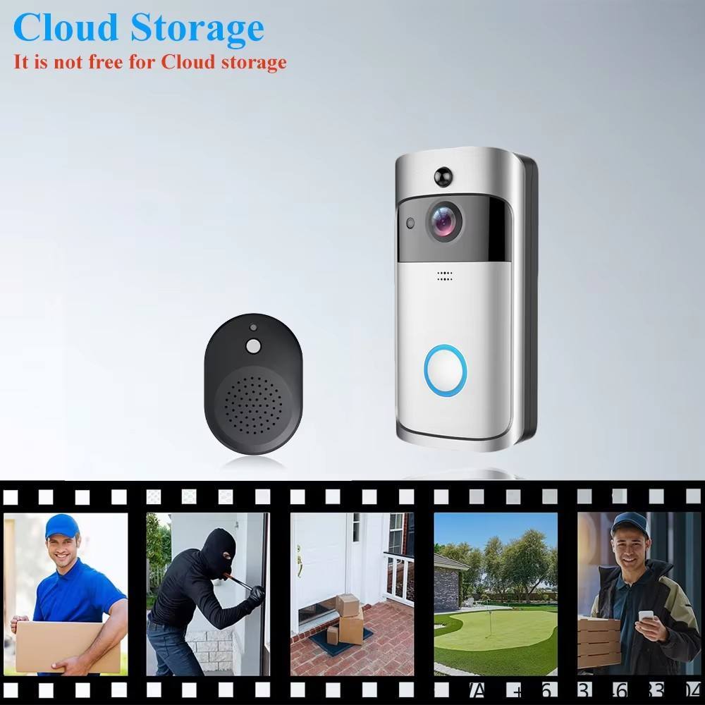 XZJ Smart Product Intelligent  - Home Security Ring Camera のレビューと価格