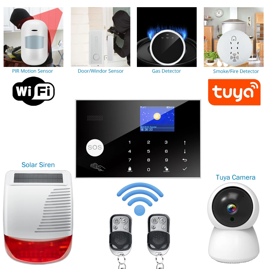 Tuya Wireless WIFI GSM Home Bu - Home Zone Security Camera のレビューと価格
