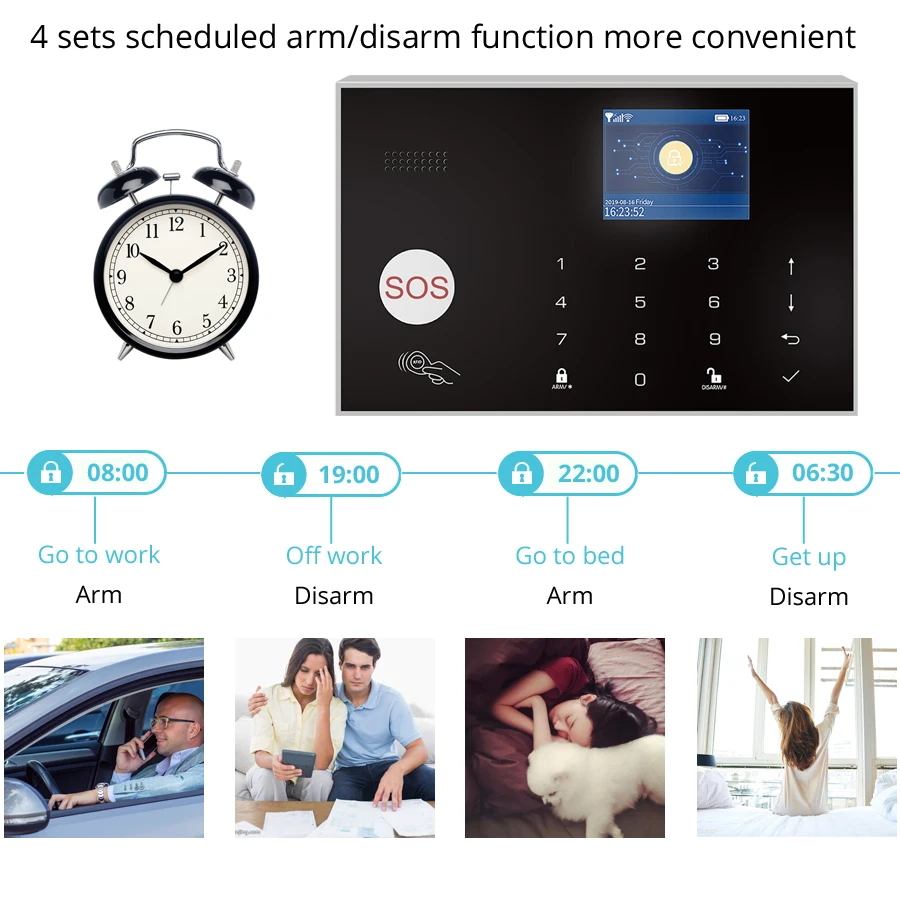 Tuya Wireless WIFI GSM Home Bu - Home Zone Security Camera のレビューと価格