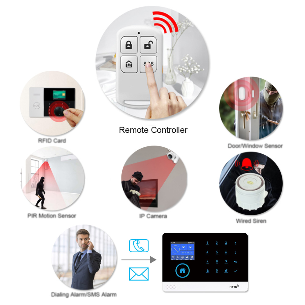 HIVA PF-50 Wireless 433MHz Rem - Home Security Systems Wireless のレビューと価格