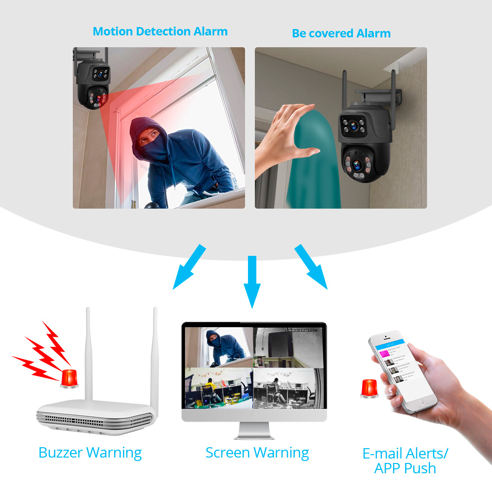 KERUI Mini Network WIFI 8CH NV - Home Security No Wifi のレビューと価格
