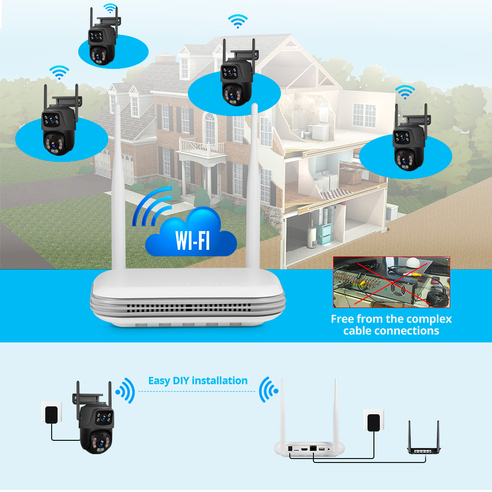 KERUI Mini Network WIFI 8CH NV - Home Security No Wifi のレビューと価格
