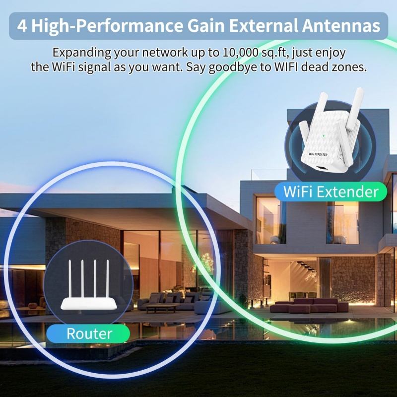1200Mbps Wireless Wifi Extende - Home Security No Wifi のレビューと価格