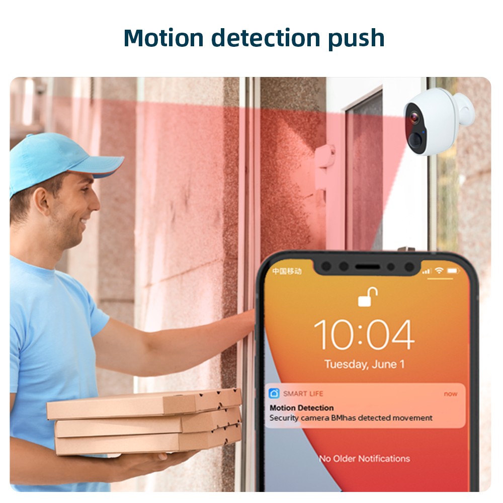 RSH Smart TUYA App Home Securi - Home Security Camera のレビューと価格