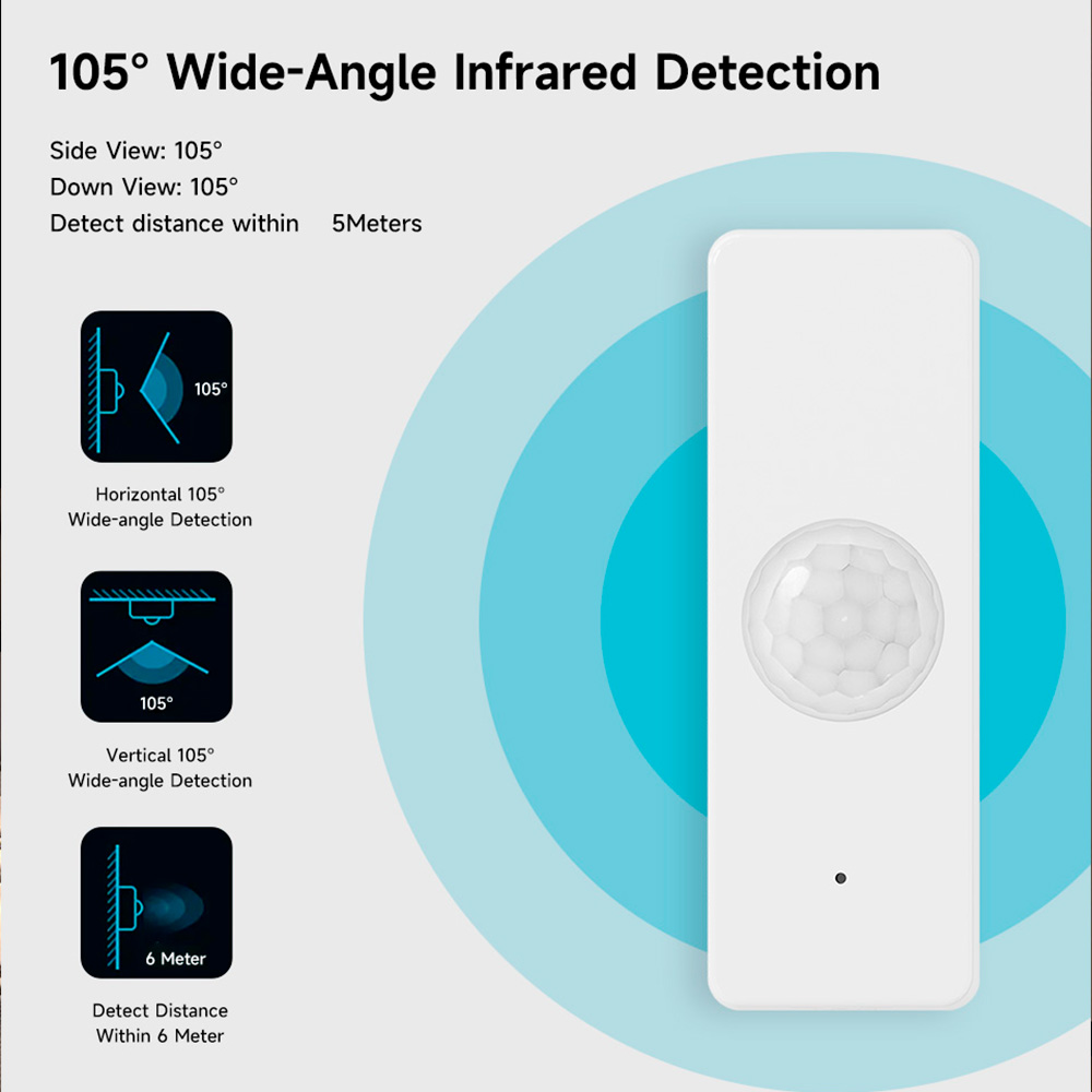 WiFi Smart PIR Motion Sensor T - Home Security Tools のレビューと価格