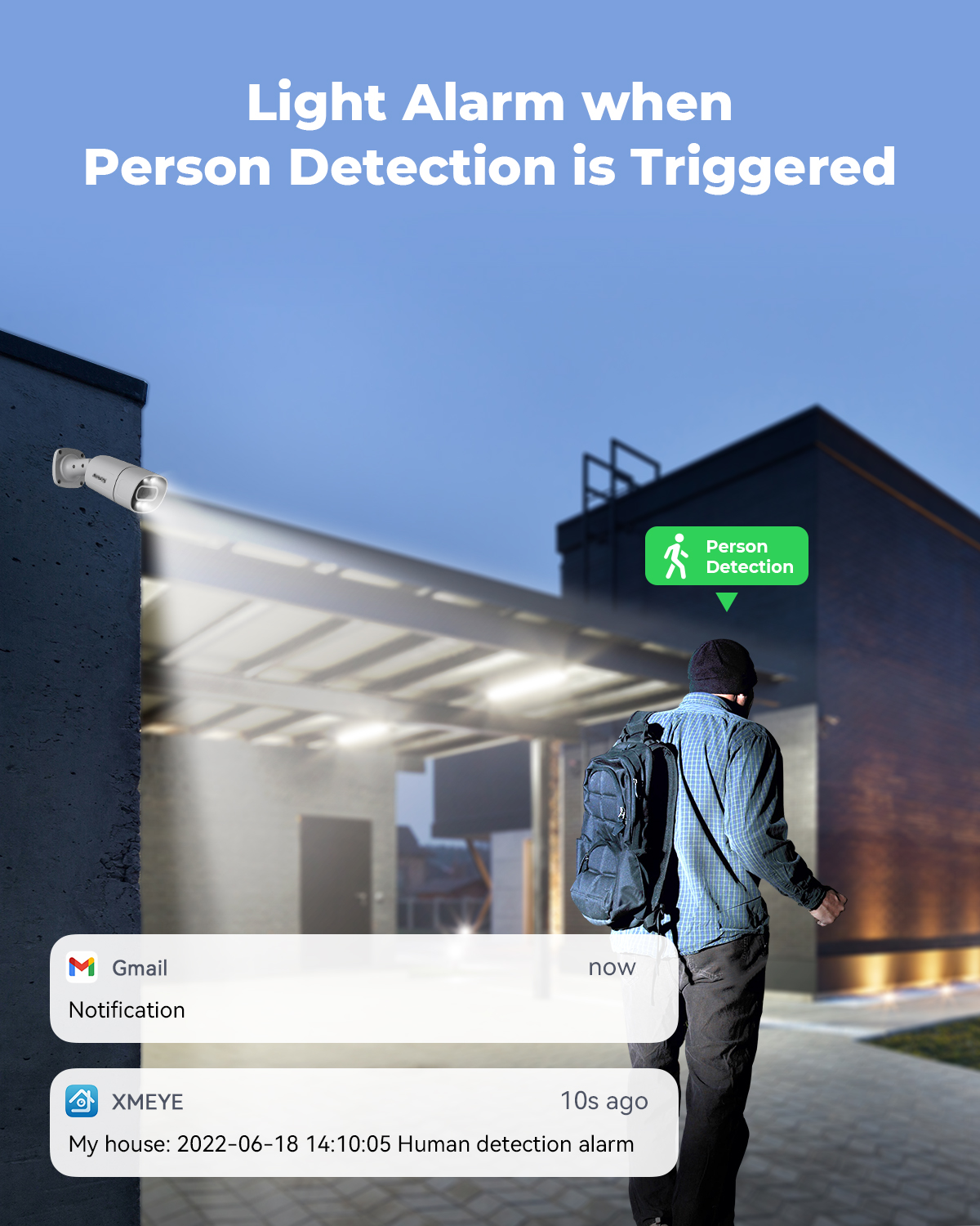 H.View 4K 5Mp 8Mp poe Cctv Sec - Home Security News のレビューと価格