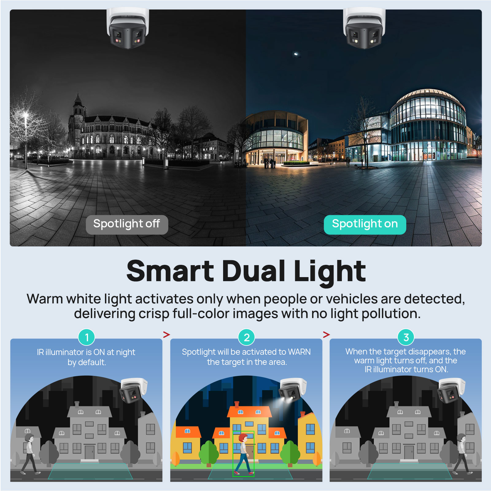 Vikylin 8MP Panoramic Smart Du - Home Security System Hikvision のレビューと価格