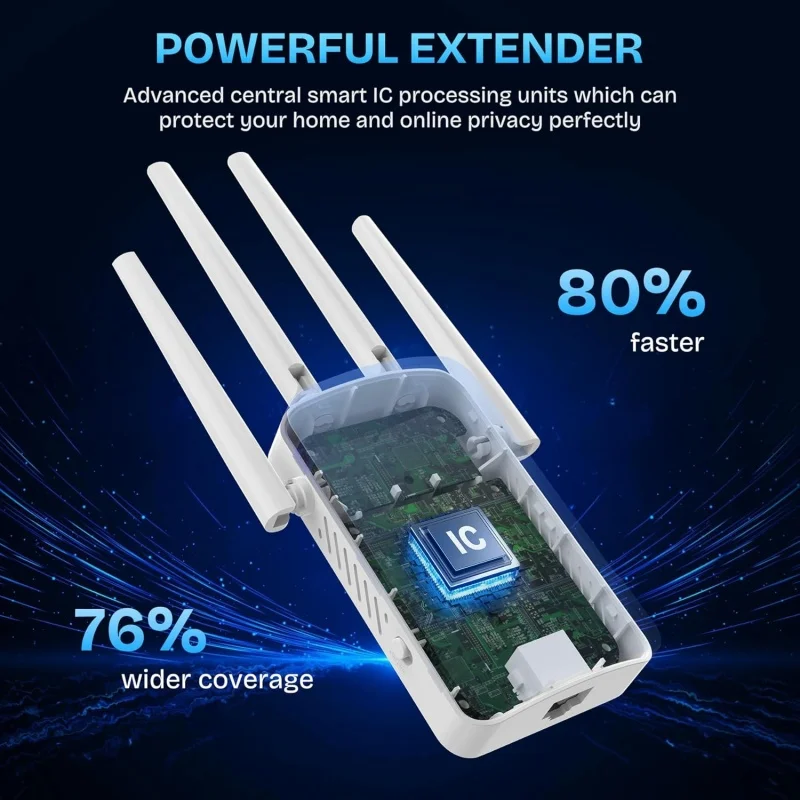 1200Mbps Dual Band WiFi Repeat - Home Security No Wifi のレビューと価格