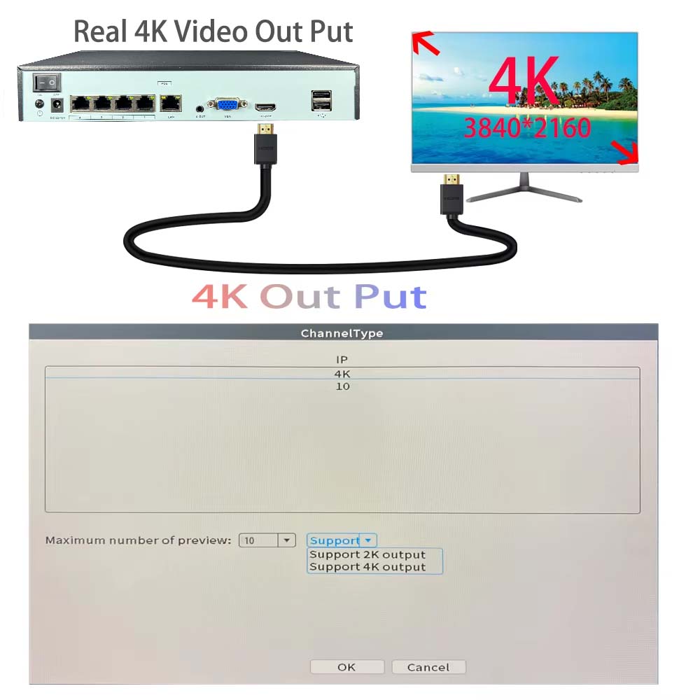 4K 10CH NVR 4/8Port POE For 8M - Home Security Camera のレビューと価格