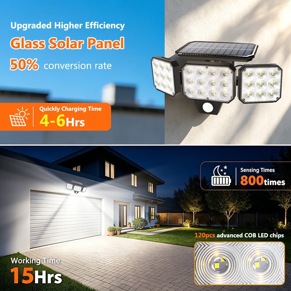 Solar Lights Outdoor with Moti - Home Security Lights Outdoors のレビューと価格