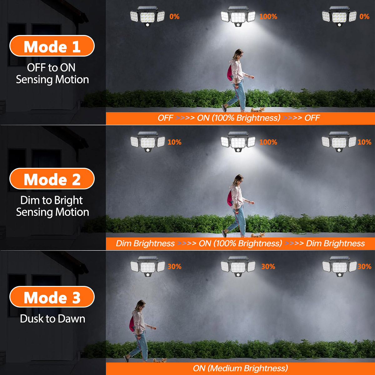 Solar Lights Outdoor with Moti - Home Security Lights Outdoors のレビューと価格