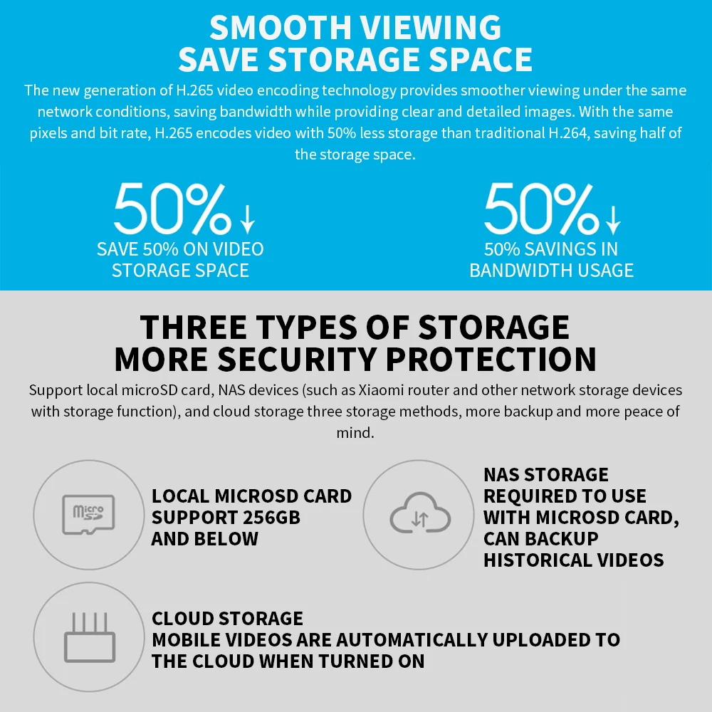 Xiaomi 360° Smart Home Securit - Xiaomi Home Security Camera 2K のレビューと価格